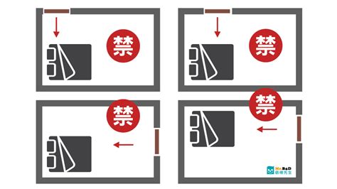 床頭方向禁忌|【臥室風水】床頭朝向的10大禁忌，睡出好運氣的秘。